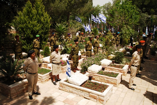 An IDF ceremony for Yom Hazikaron