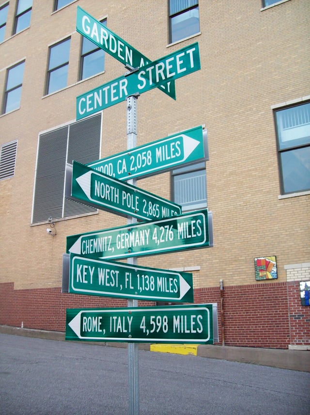 Global street sign
