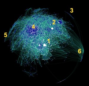 An artist's depiction of the interconnections between blogs and blog authors in the "blogosphere" in 2007.