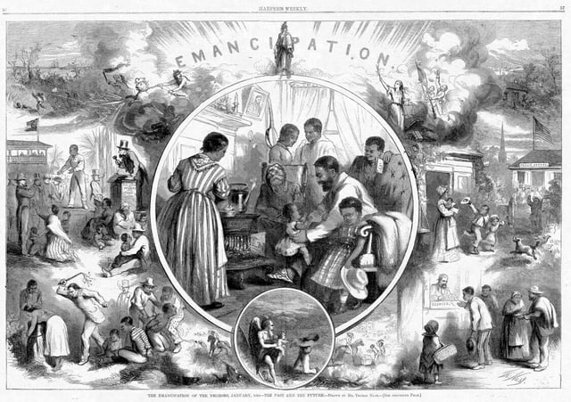 Emancipation from Freedmen's viewpoint, illustration from Harper's Weekly 1865