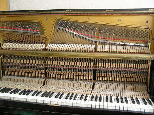 The mechanism and strings in upright pianos are perpendicular to the keys.