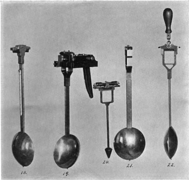 Pendulums used in Mendenhall gravimeter apparatus, from 1897 scientific journal. The portable gravimeter developed in 1890 by Thomas C. Mendenhall provided the most accurate relative measurements of the local gravitational field of the Earth.