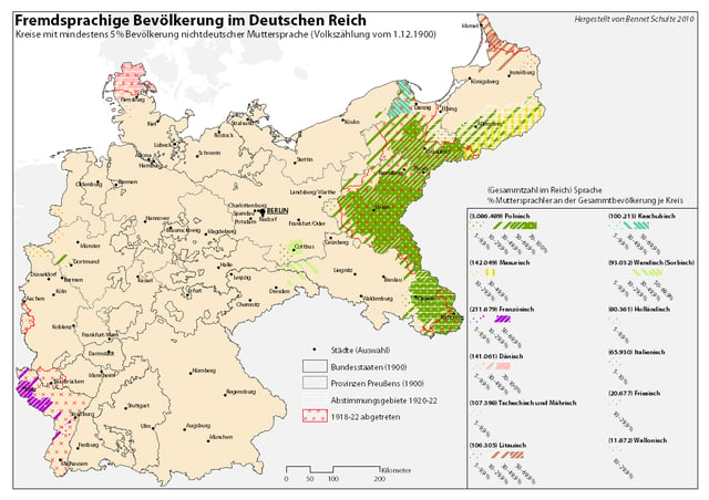 Percentage of linguistic minorities of the German Empire in 1900 by Kreis