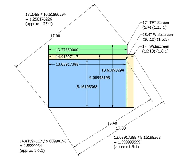 The area, height and width of displays with identical diagonal measurements vary dependent on aspect ratio.