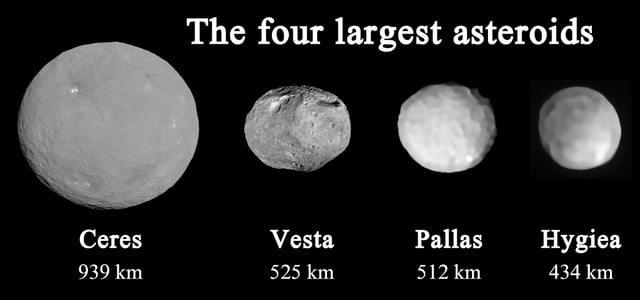 The four largest asteroids