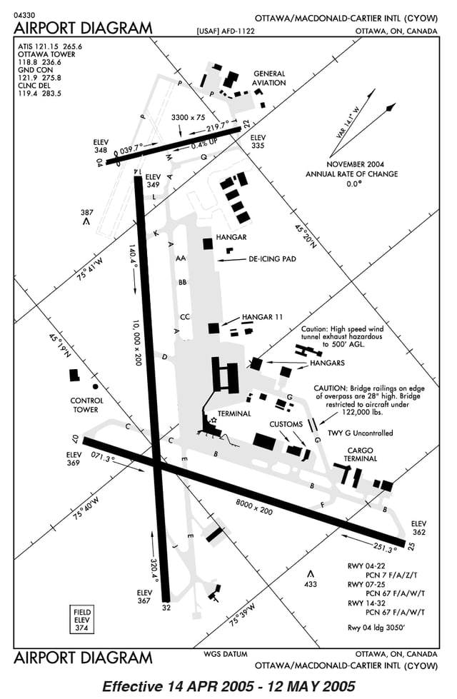 Diagram of the Ottawa airport (prior to 2005)