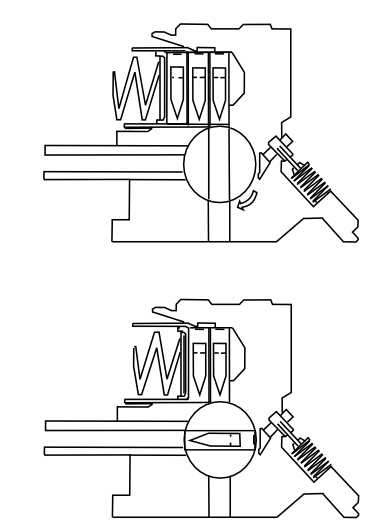 This diagram illustrates the G11's unique feeding cycle.