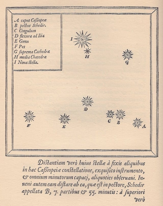 Star map of the constellation Cassiopeia showing the position of the supernova of 1572 (the topmost star, labelled I); from Tycho Brahe's De nova stella.