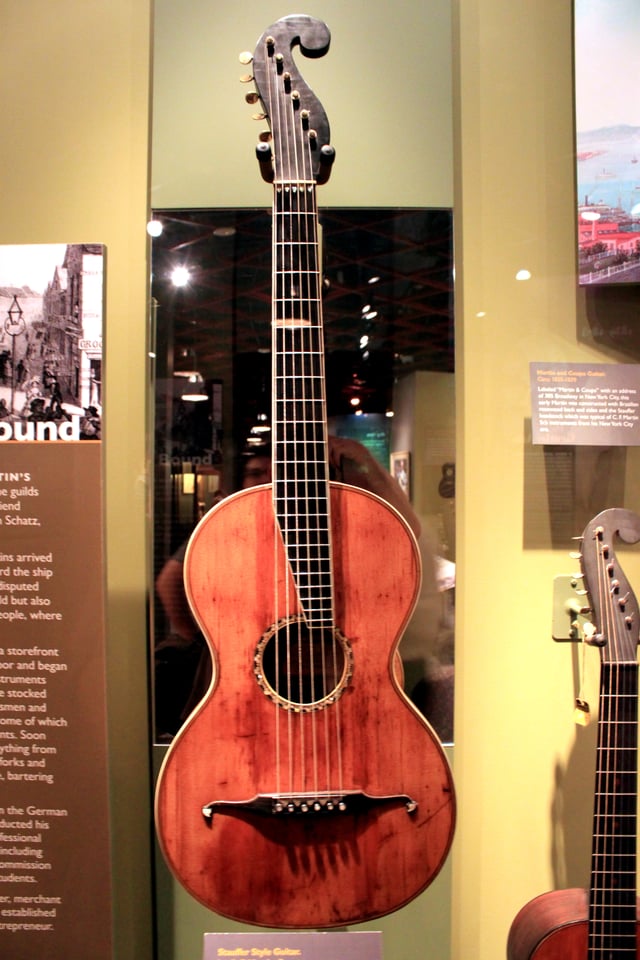 New York era:Stauffer-style guitar (c. 1834), made in New York