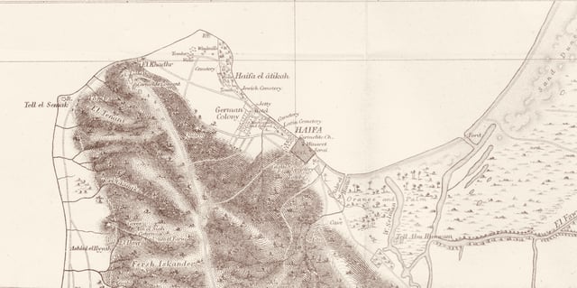 Palestine Exploration Fund map of Haifa, 1875