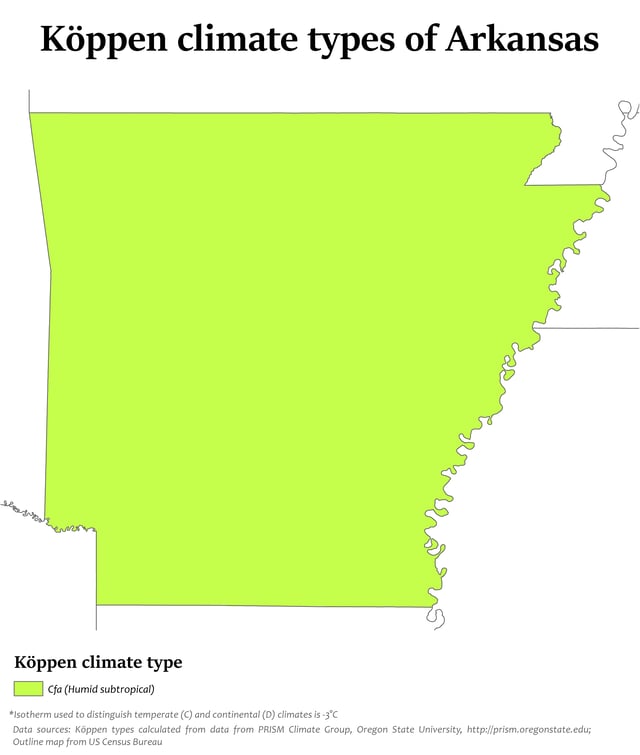 Climate types in Arkansas