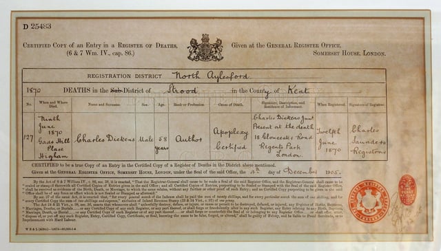 Death certificate of Charles Dickens.