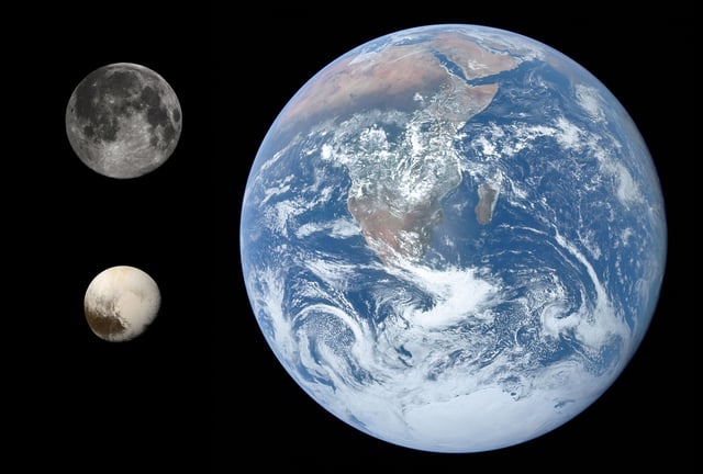 Size comparisons: Earth, the Moon, and Pluto