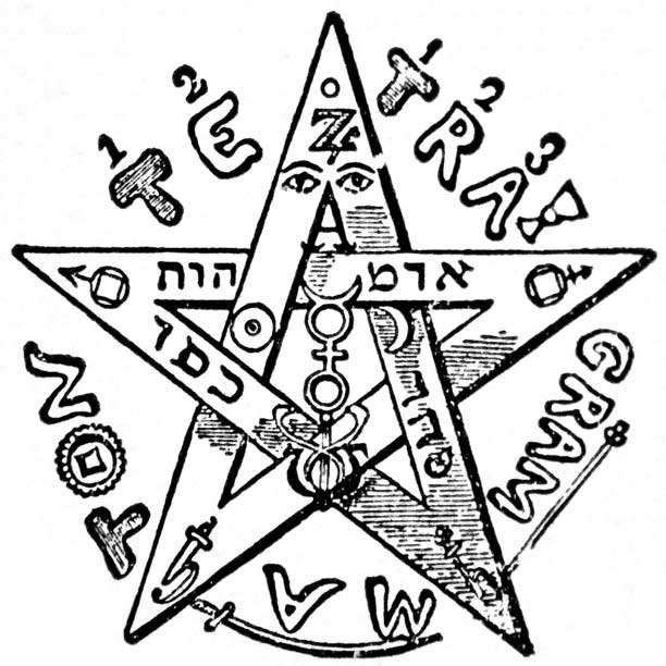 Éliphas Lévi's Tetragrammaton pentagram, which he considered to be a symbol of the microcosm, or human being