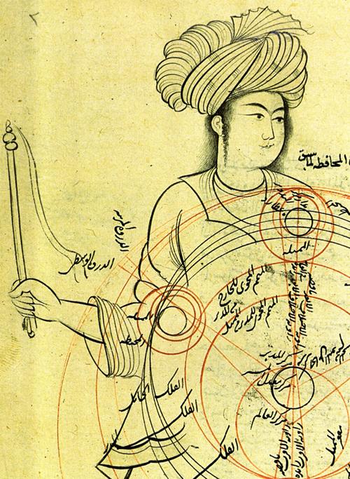 Extract from a medieval manuscript by Qotbeddin Shirazi (1236–1311), a Persian astronomer, depicting an epicyclic planetary model