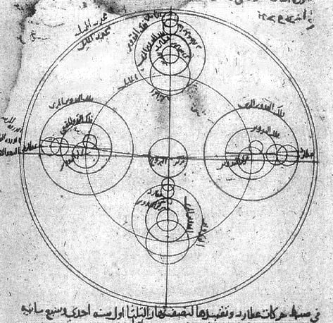 Circles in an old Arabic astronomical drawing.