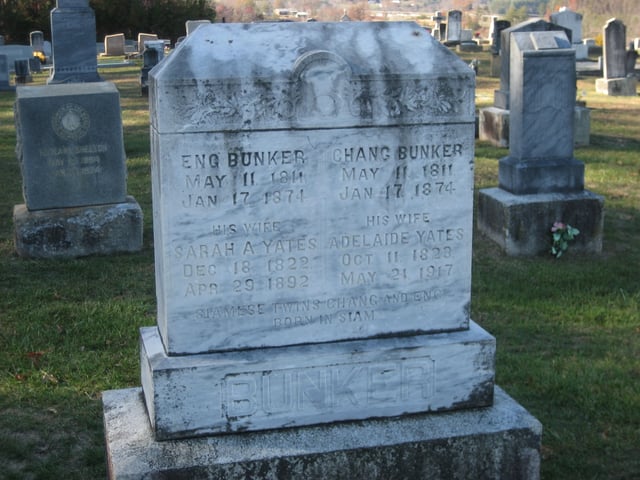 Grave of Eng and Chang Bunker near Mt. Airy, North Carolina