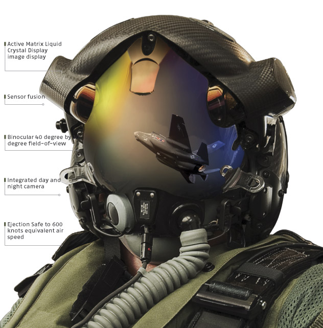 VSI Helmet-mounted display system for the F-35
