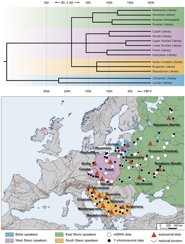 Map and tree of Slavic languages, according to Kassian and A. Dybo