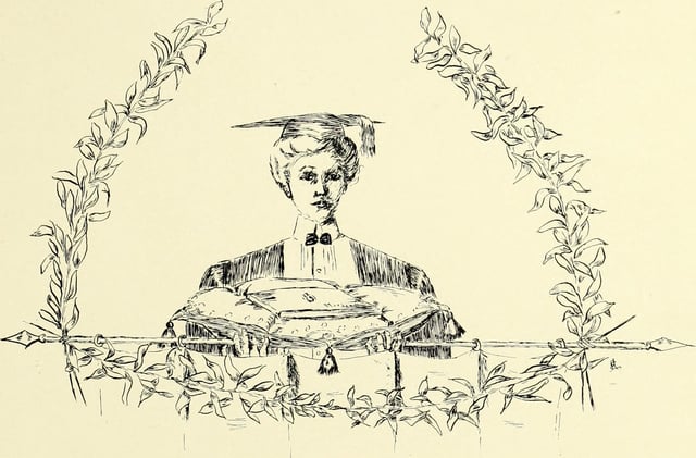 A 1902 depiction of a "modern" Barnard woman.
