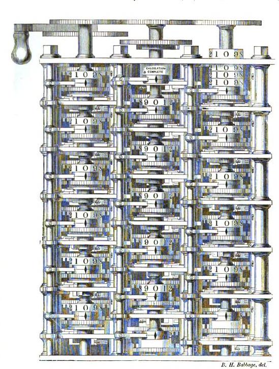 A portion of Babbage's Difference engine.