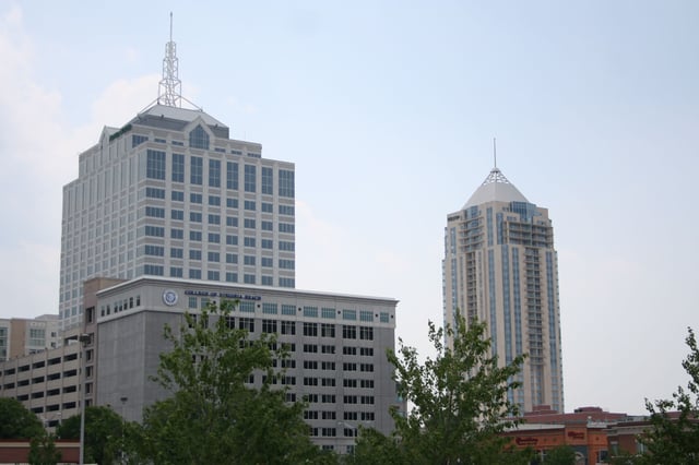Virginia Beach Town Center