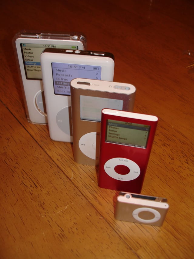 Discontinued iPod models