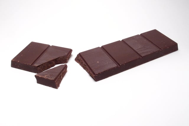 Unsweetened "Baking" Chocolate