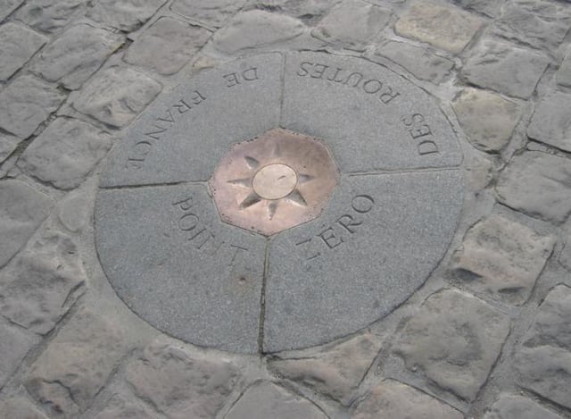 Kilometre Zero of the French highways