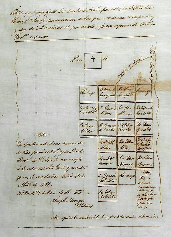 A 1781 map of the Pueblo de San José de Guadalupe