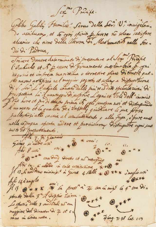It was on this page that Galileo first noted an observation of the moons of Jupiter. This observation upset the notion that all celestial bodies must revolve around the Earth. Galileo published a full description in Sidereus Nuncius in March 1610