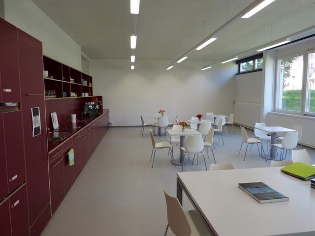 Teachers facilities in Switzerland