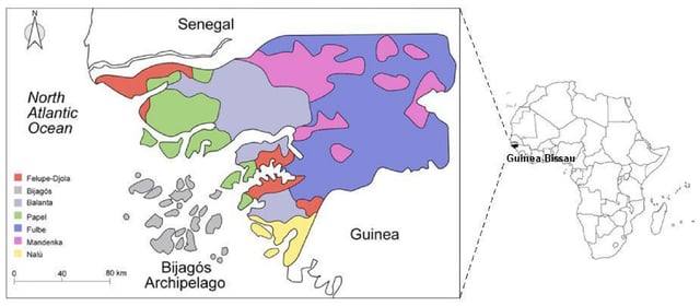 Guinea-Bissau present-day settlement pattern of the ethnic groups