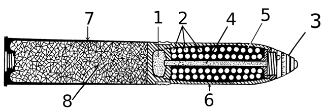 Typical World War I shrapnel round:1 shell bursting charge2 bullets3 nose fuze4 central ignition tube5 resin matrix6 thin steel shell wall7 cartridge case8 propellant