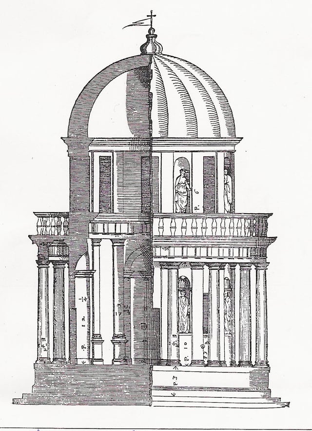 Bramante's Tempietto in San Pietro in Montorio, Rome, 1502