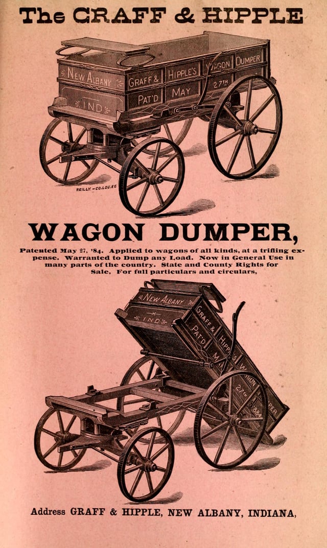 The Graff & Hipple Wagon Dumper, ca. 1884, showing an early lever-based dumping mechanism