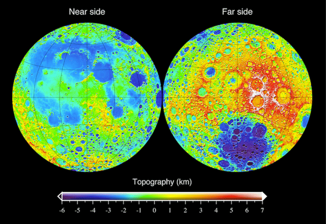 Topography of the Moon