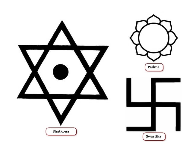 Basic Hindu symbols: Shatkona, Padma, and Swastika.