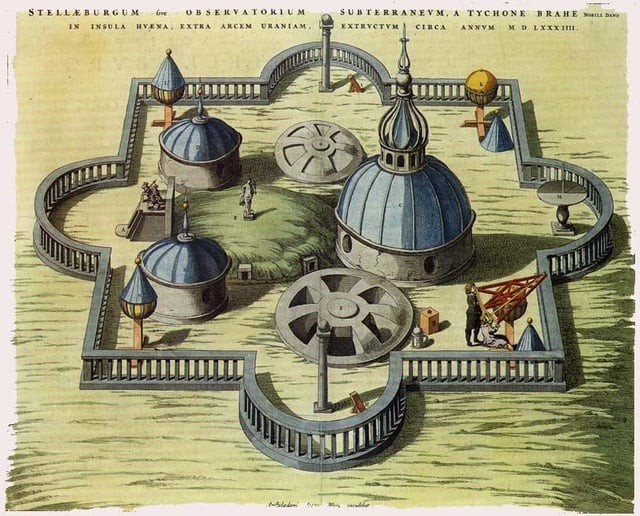 Drawing of the above ground parts of Tycho Brahe's underground observatory "Stjerneborg".