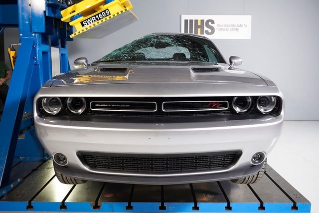 IIHS roof strength test on a 2016 Dodge Challenger R/T