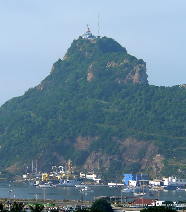 Mazatlán Lighthouse (El Faro).