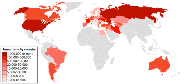 The Armenian population around the world
