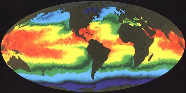 Global sea surface temperature (SST)