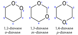 The three isomers of dioxane