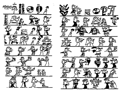 1510 Taíno pictograph telling a story of missionaries arriving in Hispaniola