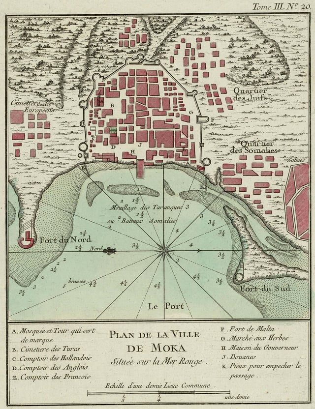 18th century French plan of Mocha, Yemen.