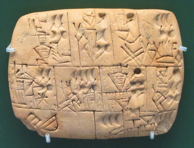 Early writing tablet recording the allocation of beer, 3100â€“3000 BC