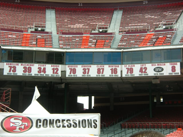 The 49ers' retired numbers displayed on the southeastern side of Candlestick Park in June 2009