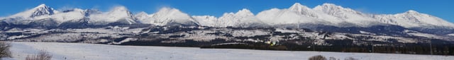 Panorama of the High Tatras
