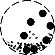 Operation of a ball mill